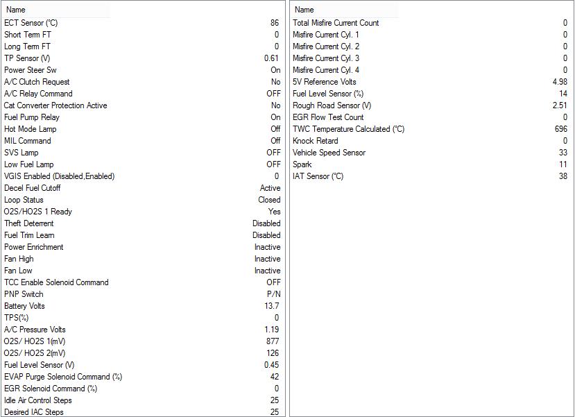 2000 RPM preview